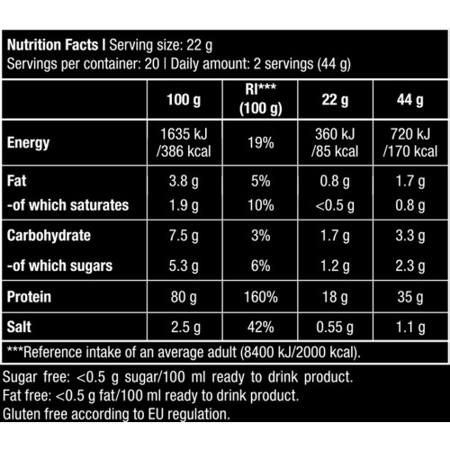 Hydro-Whey-Zero-NW-500x5000